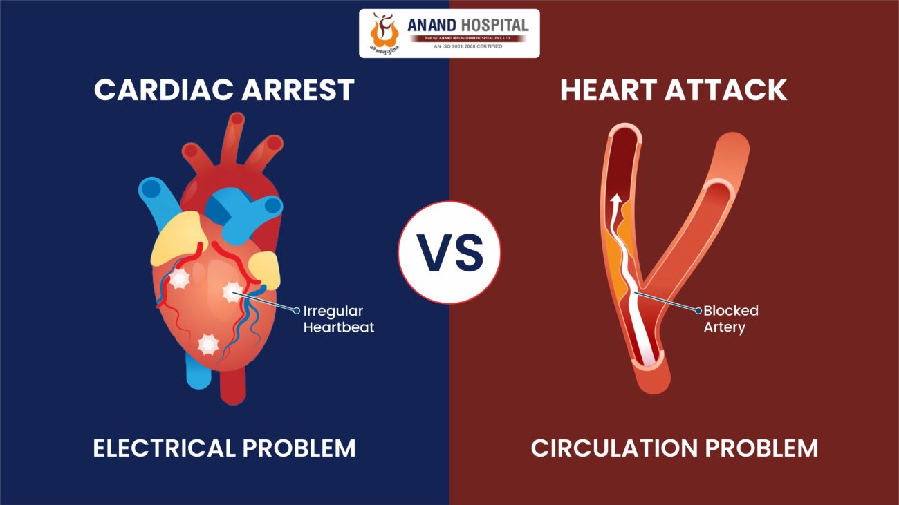 Heart Attack And Cardiac Arrest