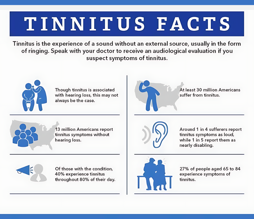 Tinnitus